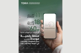 أكثر من 11 مليون مستخدم للمنصة الحكومية الرقمية في الإمارات (U.ae) خلال عام واحد