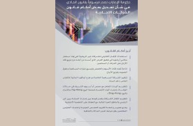 حكومة الإمارات تصدر مرسوماً بقانون اتحادي  في شأن تعديل بعض أحكام قانون الشركات التجارية