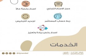 اقتصادية عجمان تطلق فعالية عجمان السعيدة 