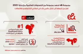 مجموعة &e تحصد لقب محفظة العلامات التجارية  الأعلى قيمةً في قطاع الاتصالات في الشرق الأوسط وأفريقيا