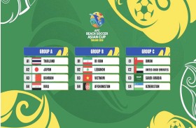 منتخب الإمارات في المجموعة الثالثة لكأس آسيا لكرة القدم الشاطئية