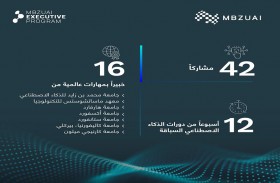 جامعة محمد بن زايد للذكاء الاصطناعي ترحب بالدفعة الأولى من المشاركين في برنامجها التنفيذي لمسؤولي القطاعين الحكومي والخاص 