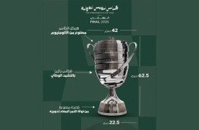 النشيد الوطني محفور على كأس رئيس الدولة 2025