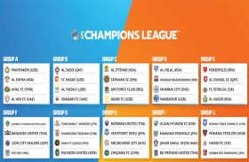 قرعة دوري أبطال آسيا تضع العين بالمجموعة الأولى والشارقة في الثانية