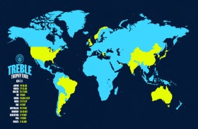 مانشستر سيتي يعلن تفاصيل أكبر جولة عالمية لكؤوس الثلاثية التاريخية