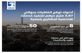 أدنوك توقع اتفاقيات بنحو مليار دولار لتنفيذ خدمات هندسية لمشاريع رئيسية