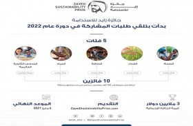 فتح باب المشاركة أمام الشركات الصغيرة والمتوسطة والمنظمات غير الربحية والمدارس الثانوية العالمية حتى 6 مايو المقبل