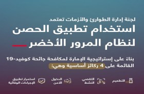 «الطوارئ والأزمات» في أبوظبي تعتمد استخدام تطبيق الحصن لنظام المرور الأخضر
