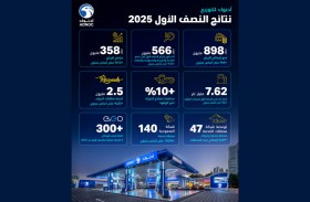 «أدنوك للتوزيع» تحقق نتائج مالية قوية، وتسجّل نمواً بنسبة 12% في صافي الأرباح 