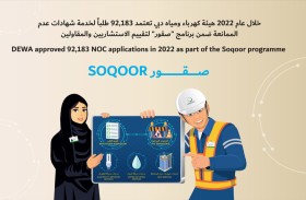 كهرباء ومياه دبي تعتمد أكثر من 92 ألف طلب ضمن برنامج «صقور« لتقييم الاستشاريين والمقاولين