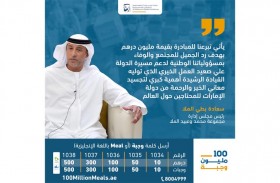 مليون درهم من «مجموعة محمد وعبيد الملا» لتوفير مليون وجبة ضمن حملة «100 مليون وجبة» 