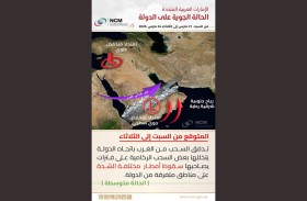 «الوطني للأرصاد» يتوقع تدفق سحب ممطرة على الدولة من 21 إلى 24 مارس