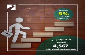 اقتصادية دبي: إصدار 4567 رخصة جديدة بدبي في يناير 2021
