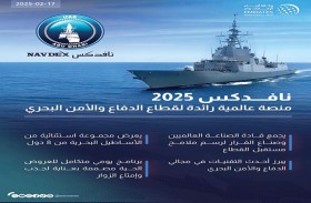 نافدكس 2025 .. منصة عالمية رائدة لقطاع الدفاع والأمن البحري
