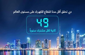 «كهرباء ومياه دبي» تسجل رقماً قياسياً عالمياً جديداً في تقليل انقطاع الكهرباء