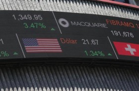 التدافع على السيولة يبقي على زخم الدولار في آسيا 