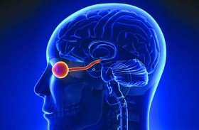 نتائج واعدة لتقنية جديدة لعلاج الجلوكوما