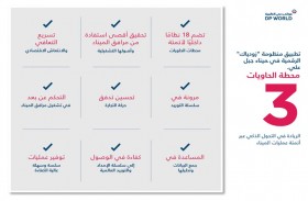 موانئ دبي تكمل أتمتة 100% من عمليات محطة الحاويات 3 في ميناء جبل علي