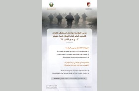 حرس الرئاسة يواصل تلقي طلبات التجنيد من أبناء الوطن تحت شعار «كن مع النخبة»