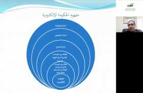 مركز جمعة الماجد ينظم محاضرة في أسس بناء الحكومة الإلكترونية  في ضوء الإدارة الحديثة للوثائق والأرشيف       