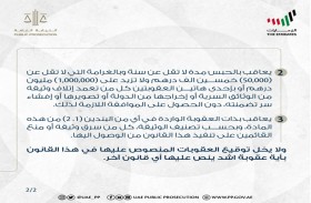 النيابة العامة للدولة توضح عقوبة إتلاف الوثائق العامة والتاريخية والوطنية والخاصة عمدا