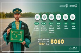 أكاديمية شرطة دبي تحتفي غدا بتخريج 330 طالباً وطالبة