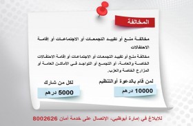 شرطة أبوظبي تحذر من التهاون في تطبيق الإجراءات الاحترازية لـ «كوفيد- 19»