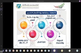 غرفة عجمان تستضيف ورشة عمل عن بُعد بعنوان « تطوير رواد الأعمال في ظل الأزمات»
