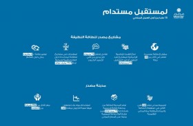 «مصدر» تطلق الحملة العالمية لمستقبل مستدام