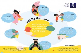 أبوظبي للطفولة المبكرة تطلق منصة الوالدين الرقمية التفاعلية