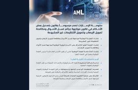 تعديل بعض الأحكام في قانون مواجهة جرائم غسل الأموال وتمويل الإرهاب والتنظيمات غير المشروعة 