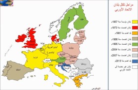 توسع الاتحاد الأوروبي:  تحفظات باريس وبرلين 