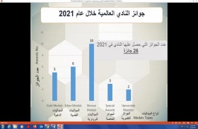 ختام الدورة الشتوية وحصاد جوائز نادي الإمارات العلمي