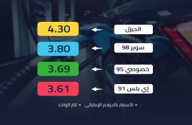 بتعديلات محدودة .. لجنة متابعة أسعار الوقود تعتمد أسعار الجازولين والديزل لشهر سبتمبر 2026
