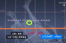 سماء الإمارات تشهد في أكتوبر المقبل المذنب الأكثر إضاءة في 2024