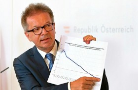 النمسا تدشن نظاما جديدا للتحذير من انتشار وباء كورونا