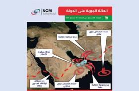 الوطني للأرصاد: منخفض جوي يؤثر في درجات الحرارة من الأربعاء إلى الجمعة