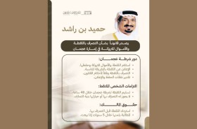   حميد بن راشد يصدر قانونا بشأن التصرف باللقطة والأموال المتروكة في إمارة عجمان