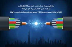 كهرباء دبي تنجز تمديد 350 كيلومتراً من القنوات الخارجية للألياف البصرية فى 2022 
