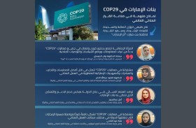 بنات الإمارات في COP29.. نماذج ملهمة في صناعة القرار المناخي العالمي  
