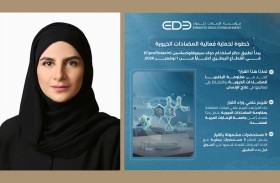 «الإمارات للدواء» تحظر استخدام «سيبروفلوكساسين» في القطاع البيطري اعتباراً من 1 نوفمبر