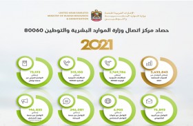 الموارد البشرية والتوطين: 3.6 مليون عملية تواصل مع المتعاملين خلال 2021
