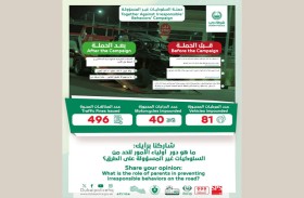 شرطة دبي: أولياء الأمور مُطالبون بالحد من السلوكيات غير المسؤولة لأبنائهم 