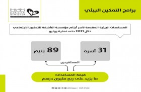 أكثر من ربع مليون درهم مساعدات بيئية لأسر أيتام الشارقة للتمكين الاجتماعي