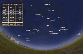 جمعية الإمارات للفلك : موسم الثريا يبدأ 7 يونيو المقبل