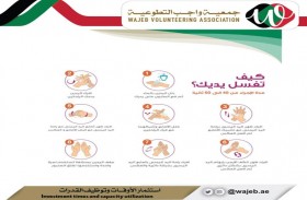 جمعية واجب التطوعية تدعو لتجنب الاختلاط غير الضروري