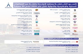 إكسبو الشارقة يستعد لموسم 2026 بـ 95 معرضاً ويعزز ريادة الإمارة في المعارض