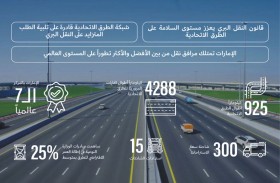 الإمارات تمتلك مرافق نقل من بين الأفضل والأكثر تطوراً على مستوى العالم 