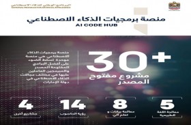 بلدية دبي وهيئة الطرق والمواصلات تنضمان لمنصة برمجيات الذكاء الاصطناعي