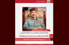 20 % انخفاض الجرائم المقلقة في إمارة عجمان خلال عام 2019